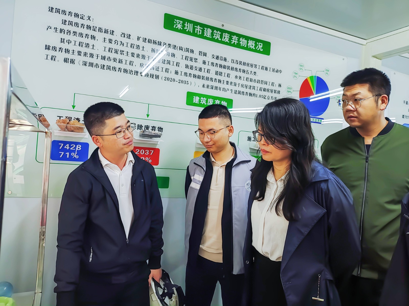 南寧市市政和園林管理局副局長、二級調(diào)研員劉海榮帶隊到華威公司龍華施工和裝修廢棄物處置項目調(diào)研建筑廢棄物資源化處置利用情況(1).jpg