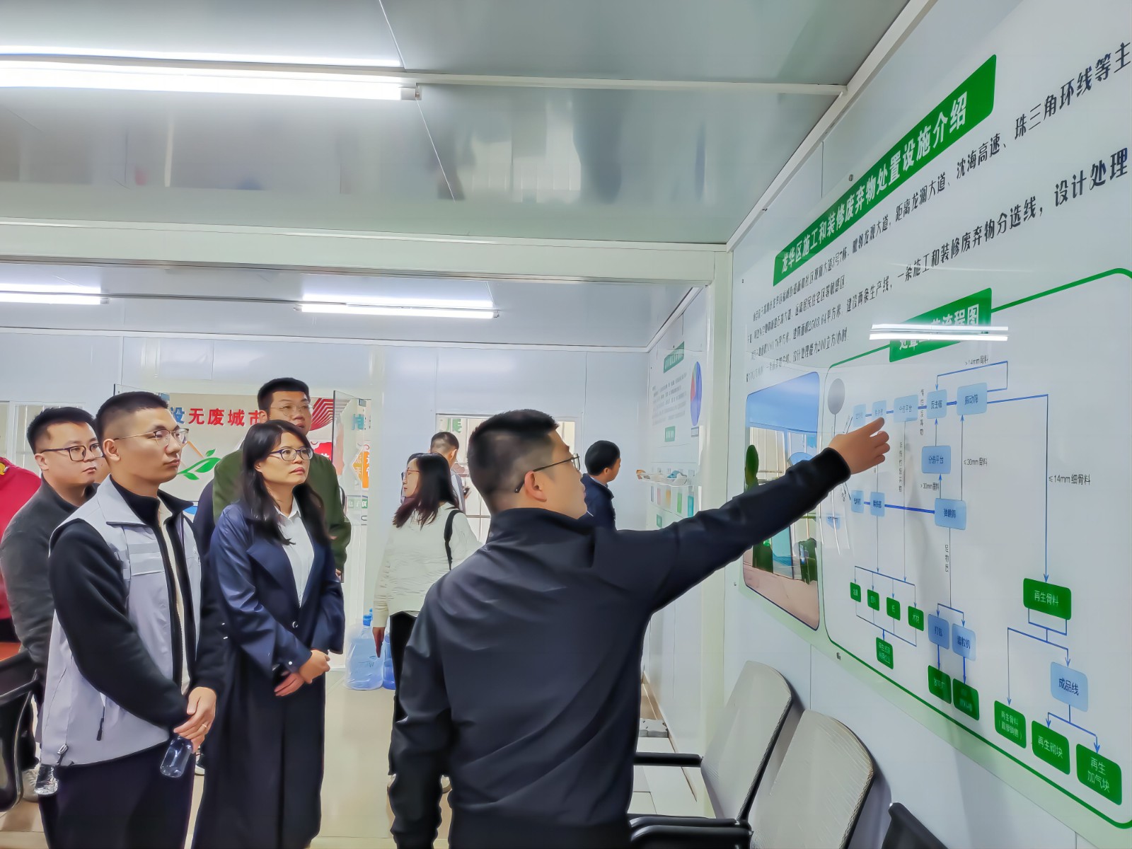 南寧市市政和園林管理局副局長、二級調(diào)研員劉海榮帶隊到華威公司龍華施工和裝修廢棄物處置項目調(diào)研建筑廢棄物資源化處置利用情況 (3)(1).jpg